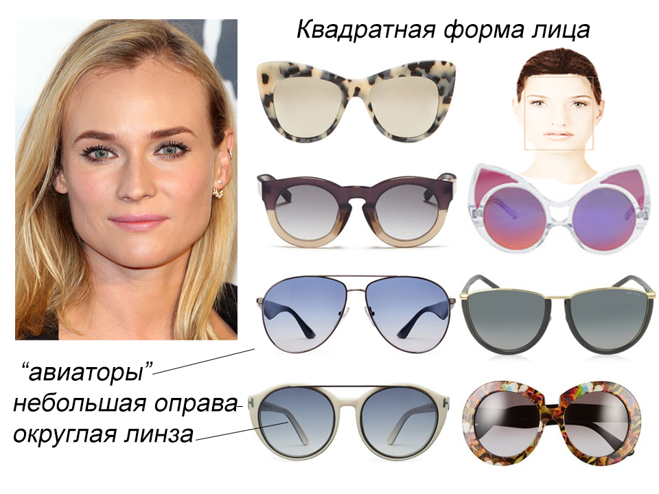 Солнцезащитные очки для квадратного лица