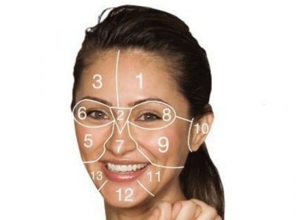 Слышали ли вы когда-нибудь о карте лица? На самом деле это, в значительной степени, ключ к разгадке тайны проблемной кожи.
