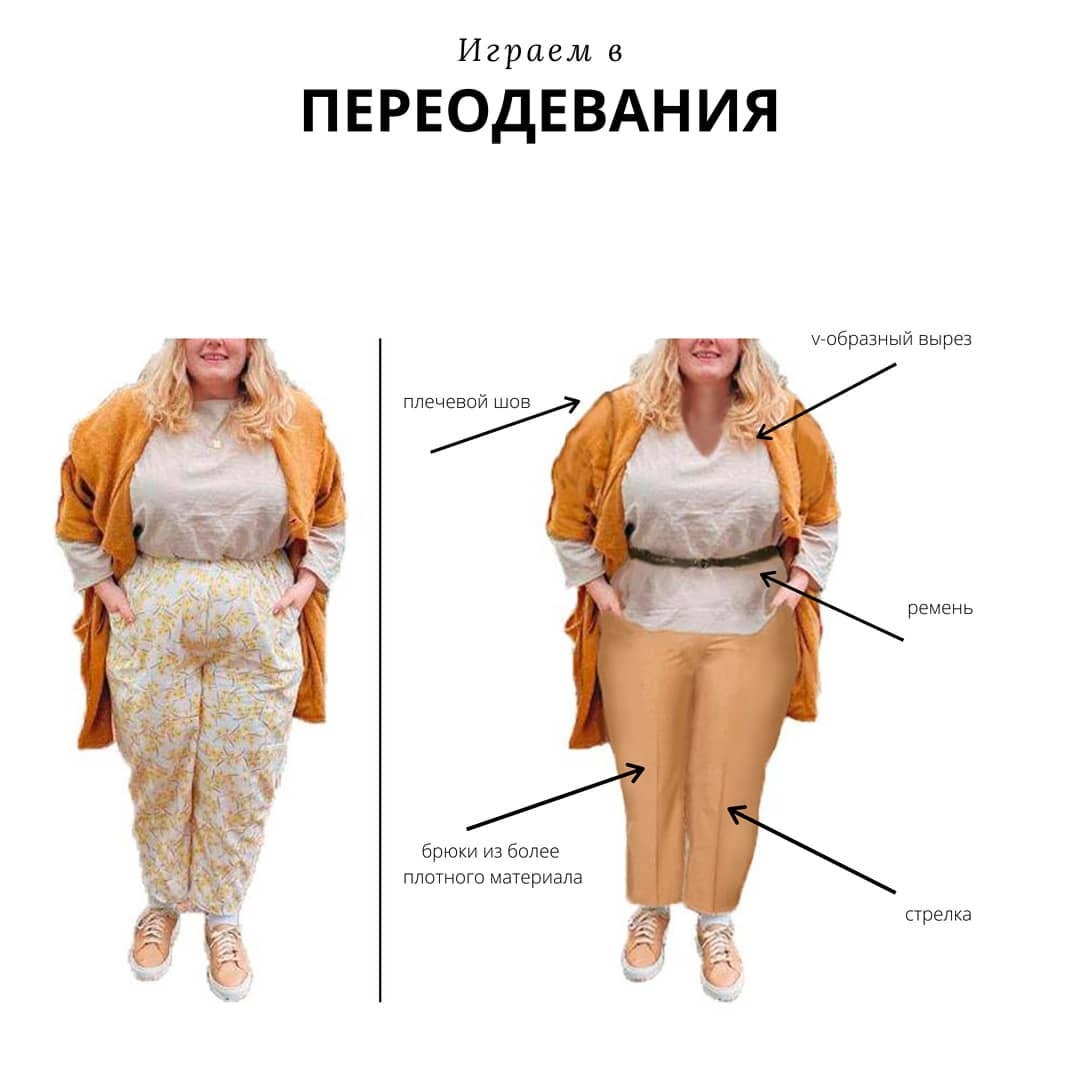 Что такое пропорции в одежде 3